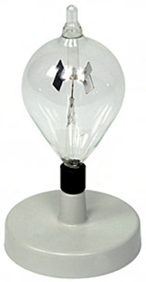 Crooke’s Radiometer